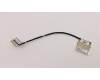 Lenovo 02DM427 CABLE FRU LCD Cable eDP Cable TOUCH