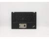 Lenovo 5M10Z41452 MECH_ASM CCov BL KBD UKR US(LTN)BK FPR