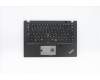 Lenovo 5M10Z41680 MECH_ASM Ccov KBD JPN JP(LTN)BK FPR