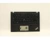 Lenovo 5M10Z41661 MECH_ASM Ccov KBD EURO_ENG US(SRX)BK FPR