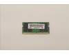 Lenovo 5M30Z71681 MEMORY SoDIMM,32GB,DDR5,4800,Hynix