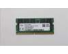 Lenovo 5M30Z71732 MEMORY ECC SODIMM,16GB,DDR5,4800,Hynix