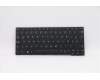 Lenovo 5N20W41871 NB_KYB 11E SH KBD BK-NBL,SRX,LA SPA