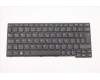 Lenovo 5N20W41903 NB_KYB 11E SH KBD BK-NBL,SRX,CZE/SLK