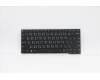 Lenovo 5N20W41896 NB_KYB 11E SH KBD BK-NBL,SRX,TC