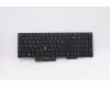 Lenovo 5N20W68229 FRU Thor Keyboard Num BL (Chicony) Greek