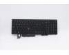 Lenovo 5N20W68244 FRU Thor Keyboard Num BL (Chicony) Korea