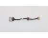 Lenovo 90203974 AILZA DC-IN Cable