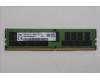 Lenovo 5M31E39596 MEMORY RDIMM,32GB,DDR4,3200,Hynix