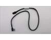 Lenovo 00FC240 CABLE 9240 9270 to 3.5 BP SAS