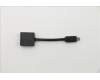 Lenovo 90202049 VITU5 MINI-VGA Cable