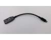 Lenovo 03X6594 FRU for mini DisplayPort to HDMI dongle