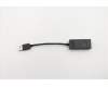 Lenovo 03X7457 CABLE_BO FRU_U3 to RJ45