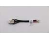 Lenovo 5C10S29899 CABLE DC-IN CABLE C 81N5