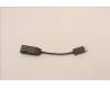 Lenovo 5C10V06004 CABLE DP1.4 to HDMI2.1 dongle