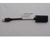 Lenovo 5C10V06016 CABLE MDP1.2 To HDMI 2.0 dongle