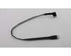 Lenovo 00XL176 CABLE AIO Y910 GFX CARD cable DP