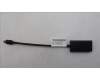 Lenovo 5C10V06007 CABLE MDP To HDMI Dongle