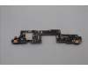 Lenovo 5C50S25654 CARDPOP IO Board L21KR