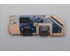 Lenovo 5C50S25714 CARDPOP CARDPOP L 83GU I/O BOARD