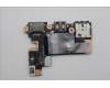 Lenovo 5C51P67043 CARDPOP PCBA IO/B NSF871 LP630 16 MP