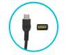 00HM681 cargador USB-C original Lenovo 65 vatios normal