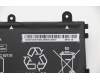 Lenovo 01AV486 BATTERY Internal, 3c, 42Wh, LiIon, LGC