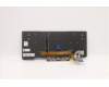 Lenovo 01YP293 NB_KYB FRU COMO FL,CHY,KB-BL,BK,GR