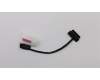 Lenovo 02DC022 CABLE FRU LCD Cable clamshell