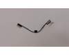 Lenovo 02DM396 CABLE FRU LCD Cable LCD EDP cable TOUCH