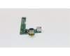 Lenovo 04W3744 CDPOP FRU RJ45 Subcard 15W