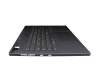 3680000147 teclado incl. topcase original Lenovo DE (alemán) gris/canaso con retroiluminacion