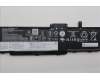 Lenovo 5B11H56391 BATTERY Internal, 6c 94Wh, LiIon, SMP