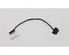 Lenovo 5C10L20725 CABLE LCD Cable W 80SW QHD