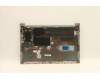 Lenovo 5CB0Z69213 COVER FRU D_COVER_SUB_ASSY_PL_SL_PT