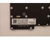 Lenovo 5N21H76910 NB_KYB SER2 KBD GR-BL,CHY,SWE/FIN