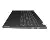 AM1FH000900 teclado incl. topcase original Lenovo CH (suiza) gris/canaso con retroiluminacion