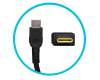 GX21M50626 cargador USB-C original Lenovo 140 vatios