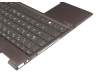 L23704-041 teclado incl. topcase original HP DE (alemán) negro/canaso con retroiluminacion