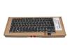 SN20M26465 teclado original Lenovo SP (español) negro con retroiluminacion y mouse-stick